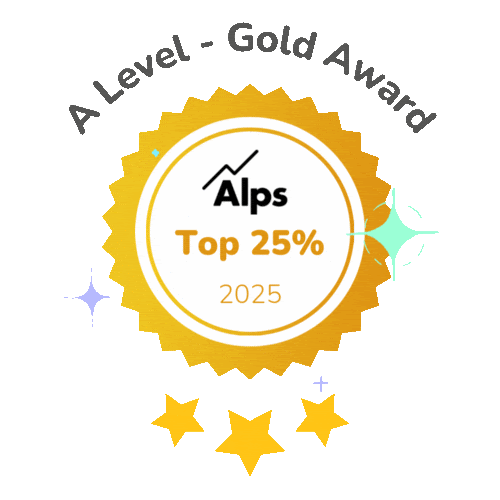 ALPS